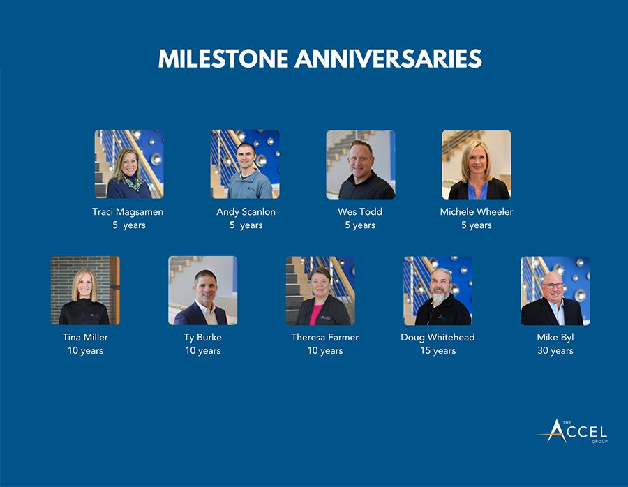 Blog - List of Milestone Anniversaries 2021 List of Team Members with Their Headshots